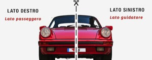 Lato destro o sinistro? come si individua la parte del ricambio auto?