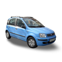 PANDA dal 09-2003 al 11-2011