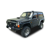 PATROLGR dal 08-1988 al 08-1997