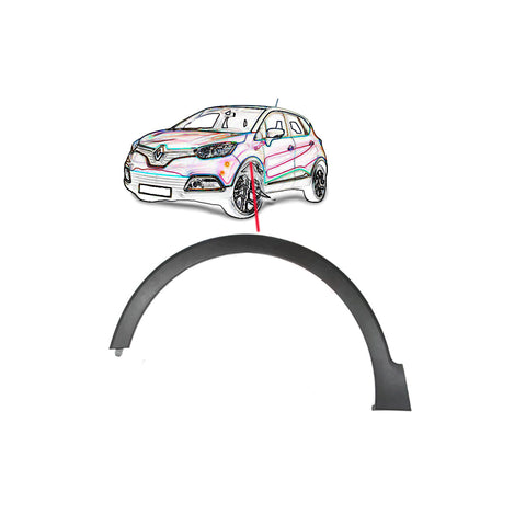 Parafanghino anteriore sinistro nero goffrato, RENAULT CAPTUR dal 01/2013 al 02/2017