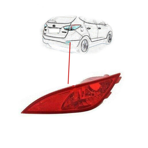 Retronebbia destro, HYUNDAI IX35 dal 09/2009 al 06/2013