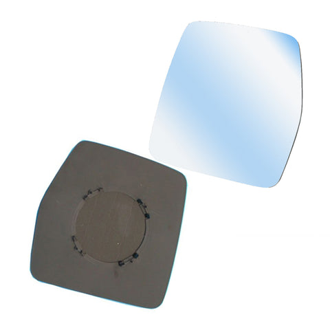 Piastra specchio destra, FIAT SCUDO dal 03/2003 al 12/2006